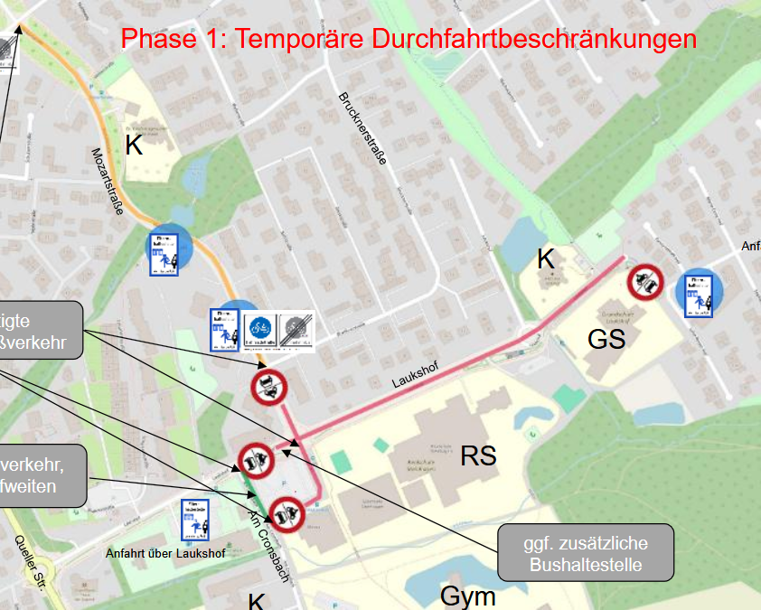 NEUES VERKEHRSKONZEPT FÜR DAS SCHULZENTRUM STEINHAGEN